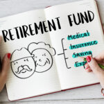 Retirement planning