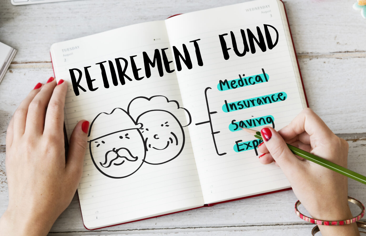 Retirement planning